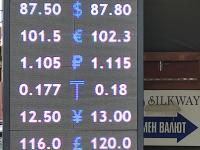 курс валют в Бишкеке