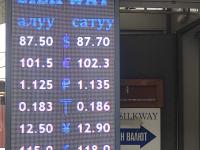 курс валют в Бишкеке