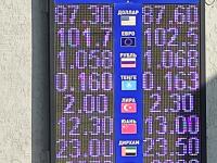 курс валют в Бишкеке
