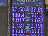 курс валют в Бишкеке