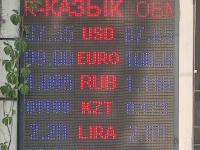 курс валют в Бишкеке