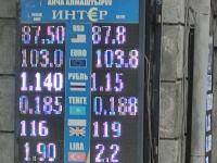 курс валют в Бишкеке