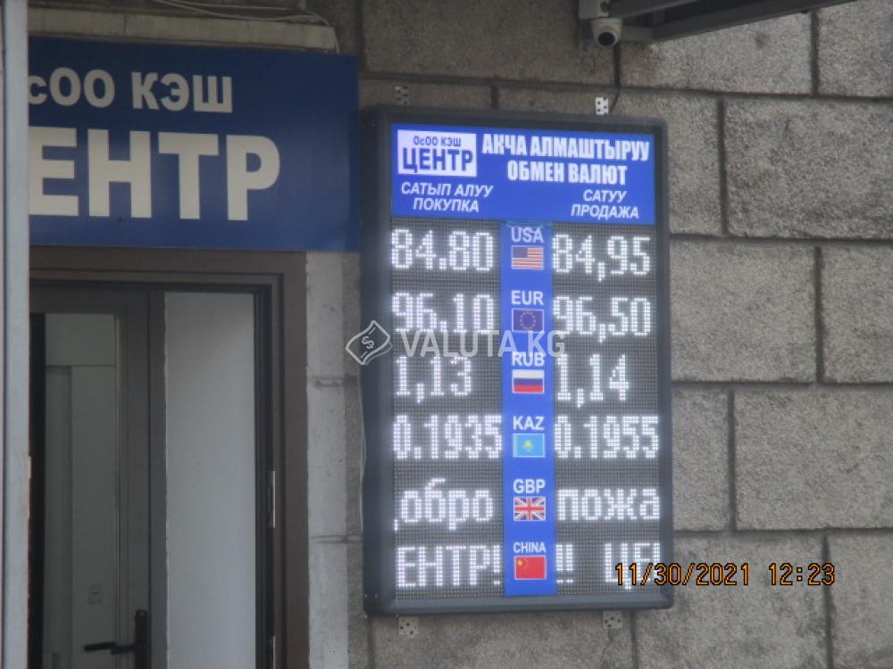 Обмен валюта сегодня в бишкеке с биткоина в рубли перевести