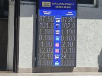 курс валют в Бишкеке