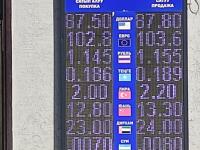 курс валют в Бишкеке