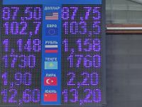 курс валют в Бишкеке