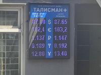 курс валют в Бишкеке