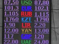 курс валют в Бишкеке