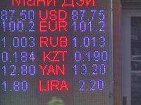 курс валют в Бишкеке