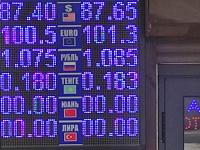 курс валют в Бишкеке