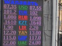 курс валют в Бишкеке