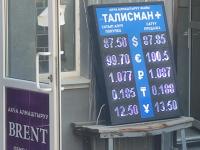 курс валют в Бишкеке