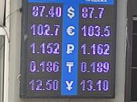 курс валют в Бишкеке