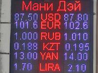 курс валют в Бишкеке