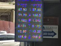 курс валют в Бишкеке