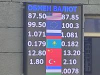 курс валют в Бишкеке