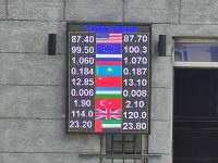 курс валют в Бишкеке