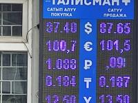 курс валют в Бишкеке