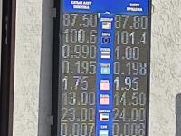 курс валют в Бишкеке