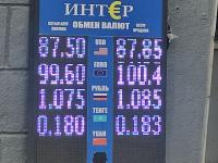 курс валют в Бишкеке
