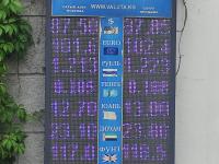 курс валют в Бишкеке