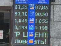 курс валют в Бишкеке