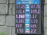 курс валют в Бишкеке