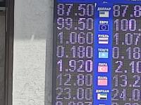 курс валют в Бишкеке