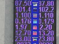 курс валют в Бишкеке