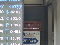 курс валют в Бишкеке