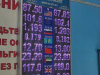 курс валют в Бишкеке