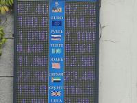 курс валют в Бишкеке
