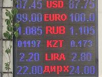 курс валют в Бишкеке