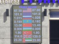 курс валют в Бишкеке