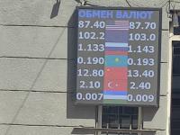 курс валют в Бишкеке