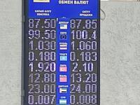 курс валют в Бишкеке