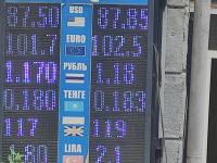 курс валют в Бишкеке