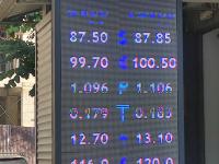 курс валют в Бишкеке