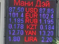 курс валют в Бишкеке