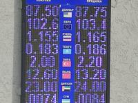 курс валют в Бишкеке