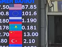 курс валют в Бишкеке
