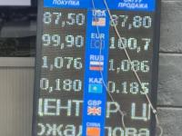 курс валют в Бишкеке