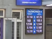 курс валют в Бишкеке
