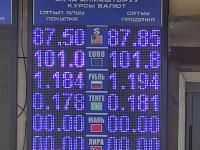 курс валют в Бишкеке