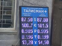 курс валют в Бишкеке