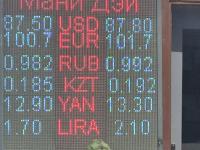курс валют в Бишкеке