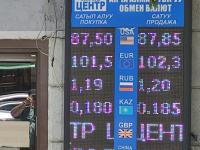 курс валют в Бишкеке