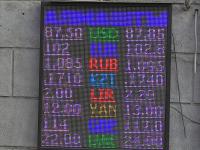 курс валют в Бишкеке