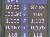 курс валют в Бишкеке