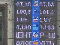 курс валют в Бишкеке